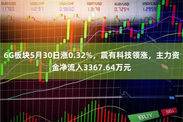 6G板块5月30日涨0.32%，震有科技领涨，主力资金净流入3367.64万元