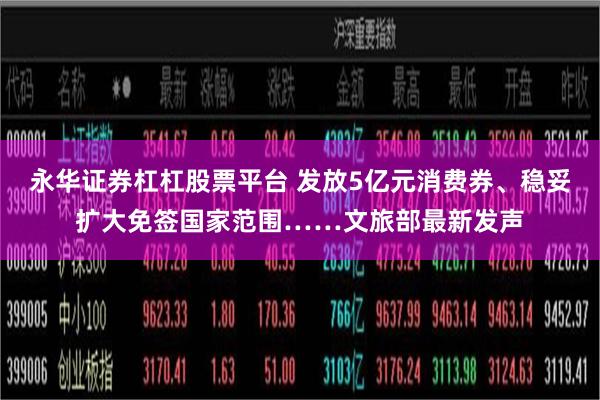 永华证券杠杠股票平台 发放5亿元消费券、稳妥扩大免签国家范围……文旅部最新发声