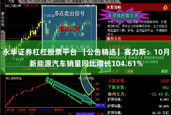 永华证券杠杠股票平台 【公告精选】赛力斯:10月新能源汽车销量同比增长104.61%