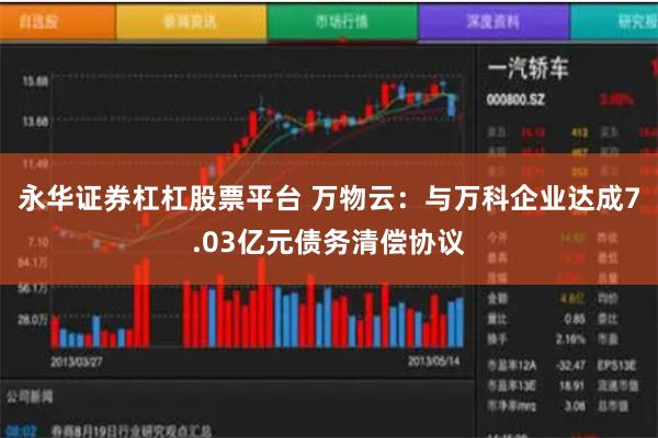 永华证券杠杠股票平台 万物云:与万科企业达成7.03亿元债务清偿协议