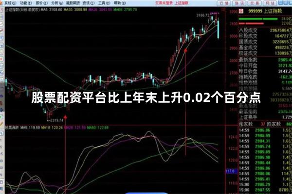 股票配资平台比上年末上升0.02个百分点