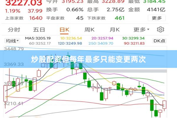 炒股配资但每年最多只能变更两次